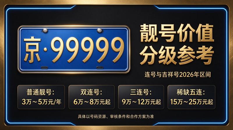 北京小牛京牌业务团队与专业服务展示